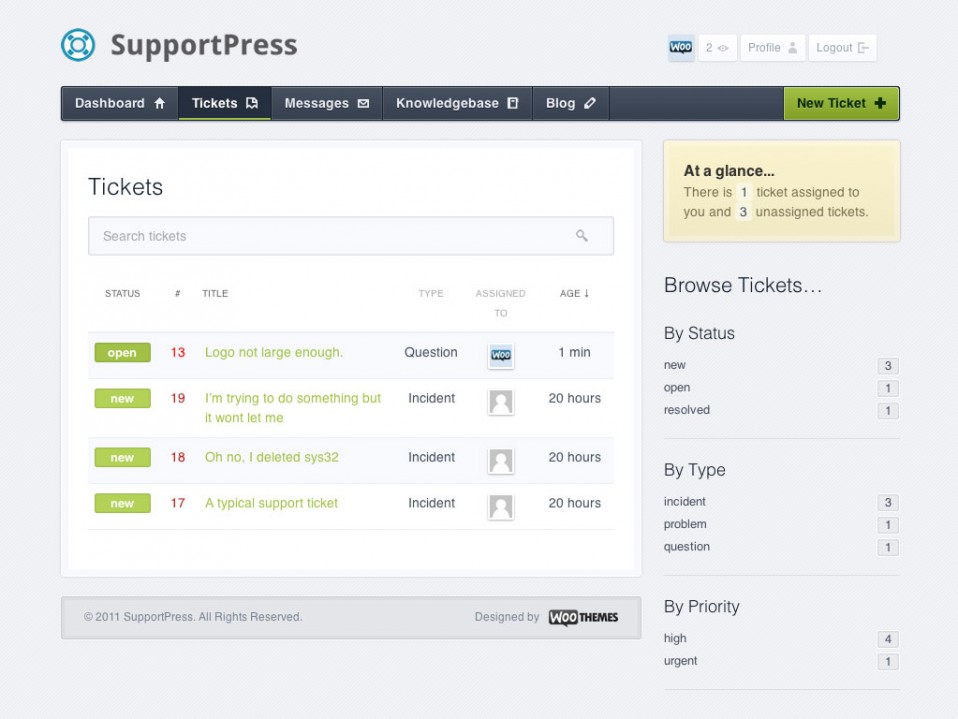 WordPress帮助与支持主题 - SupportPress
