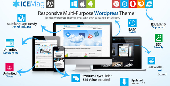 ThemeForest WordPress企业主题 - iceMag