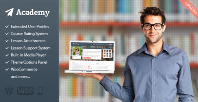 Academy 在线教学/课程出售 WordPress主题[最新v2.5]